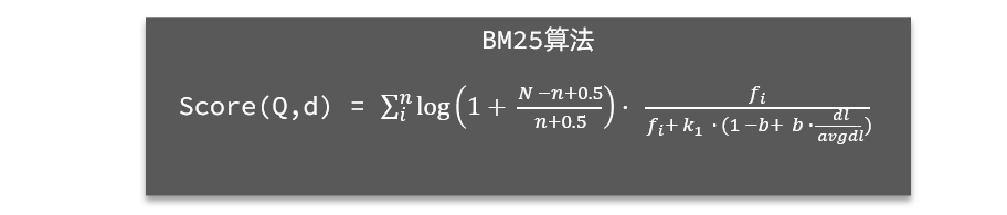 BM25算法