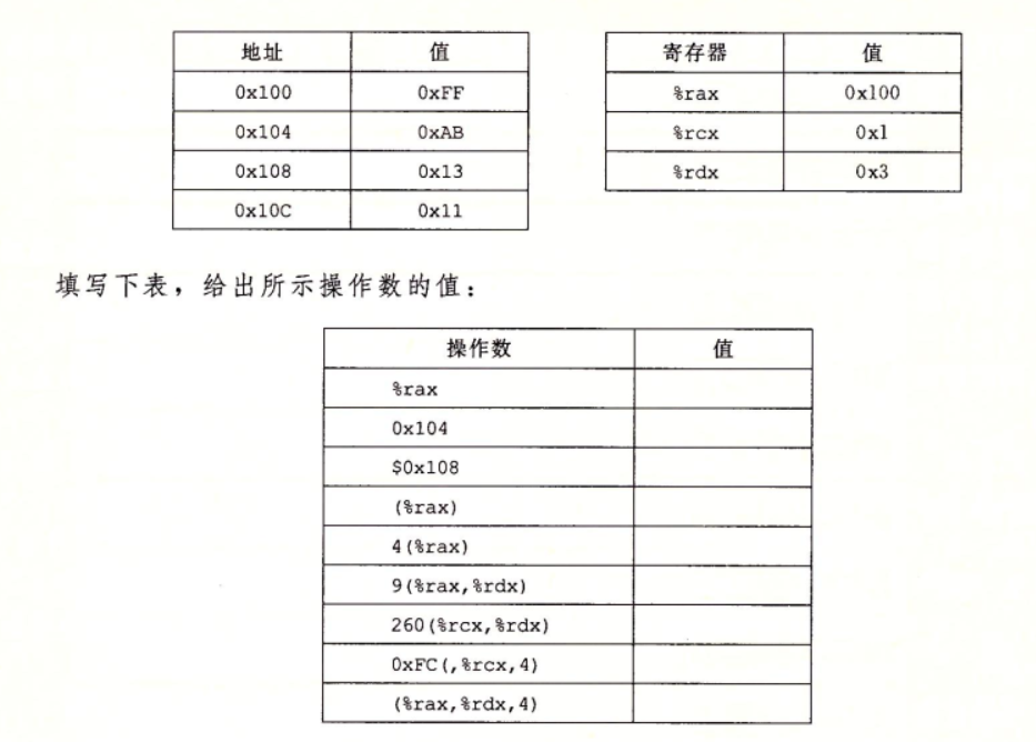 计算练习