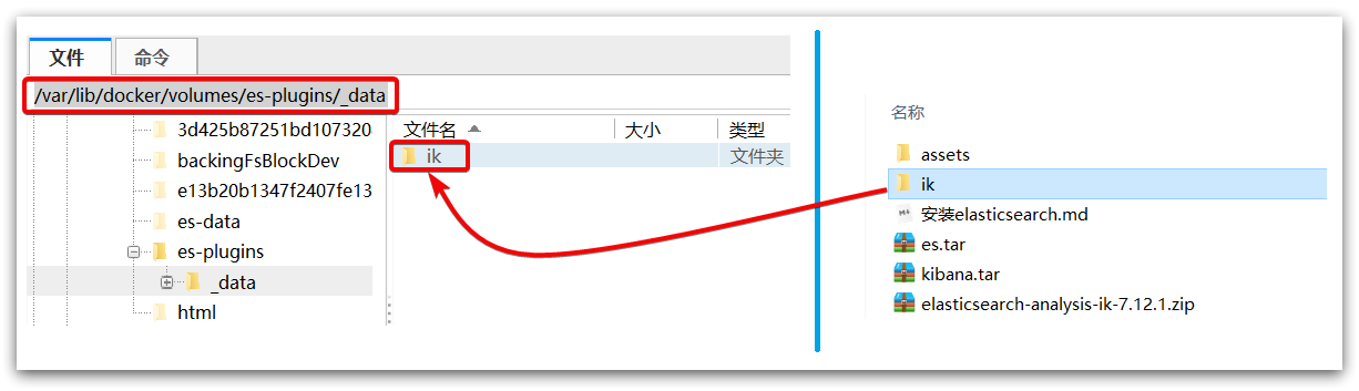 es容器的插件数据卷