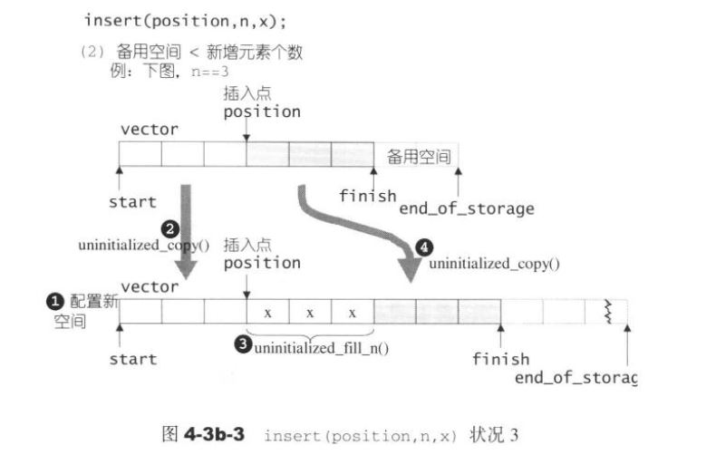 insert-3